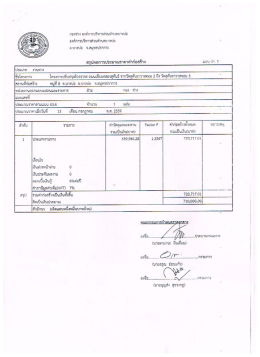 Page 1 กgงช่าง ฮงศ์nารบริหารส่วนตำบลบางบ่ฮ ฮงศ์การบริหารส่วนตำบส