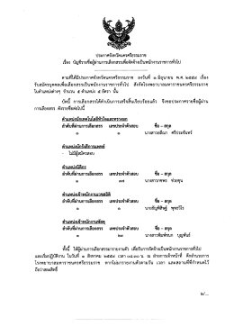 Page 1 ประกาศจังหวัดนครศรีธรรมราช ๘ม่ 4, c4 ๔d Ay 1 cม ๔ป 4.4 1/ ๘