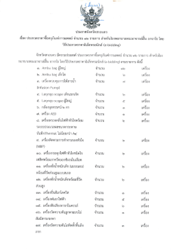 Page 1 *พูRY:3 ประกาศจังหวัดสกลนคร <d * * */ ๕ ๕ ๐ ๐ ** จ ๕ *4 เรื่อง