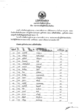 คลิก - การไฟฟ้าส่วนภูมิภาค เขต 3 ภาคตะวันออกเฉียงเหนือ