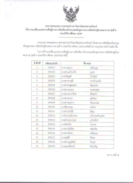 รายละเอียด - คณะพยาบาลศาสตร์ มหาวิทยาลัยสงขลานครินทร์