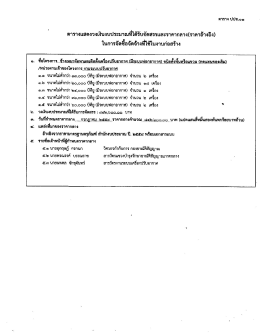 Page 1 ตาราง ไปปช.o๑) ตารางแสดงวงเงินงบประมาณที่ได้รับจัดสรรและ