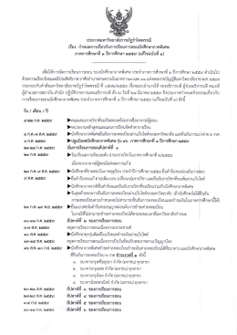 ภาคการศึกษาที่ 1 ปีการศึกษา 2559