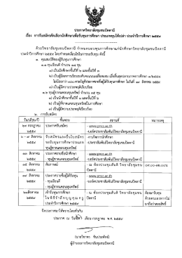 Page 1 ประกาศวิทยาลัยชุมชนปัตตานี ei ๕๕