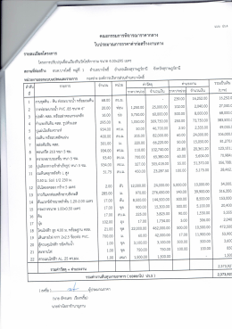 ราคากลางโครงการปรับปรุงเขื่อนเรียงหิน วัดโชติการาม หมู่ที่ 1 ตำบลบางโพธิ์