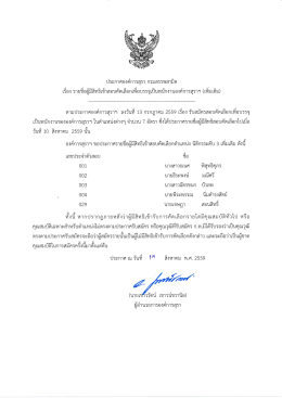 รายชื่อผู้มีสิทธิเข้าสอบคัดเลือก