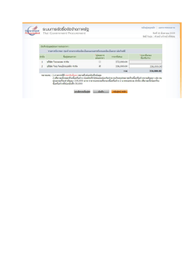 และแยกชนิดของเม็ดเลือดขาวอัตโนมัติ