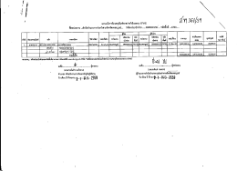 357. โอนครุภัณฑ์ระหว่างกันในระบบ gfmis สำนักอำนวยการประจำ