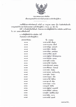 ประกาศรายชื่อผู้มีสิทธิเข้ารับการคัดเลือก และกำหนดวัน