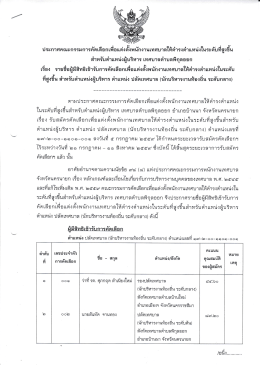 ประกาศ ตำแหน่งปลัดฯ
