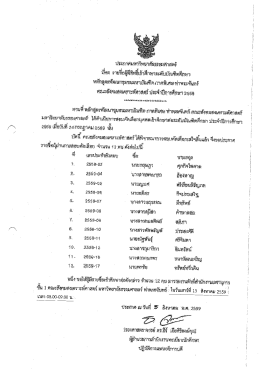 ประกาศผลสอบหลักสูตรพัฒนาชุมชนมหาบัณฑิต ภาคพิเศษ ปีการศึกษา 2559