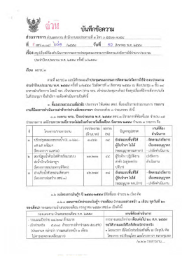 Page 1 ประจำปีงบประมาณ พ.ศ. ๒๕๕๙ ครังที ๖/๒๕๕๙ เรียน ผส.ขป.๓