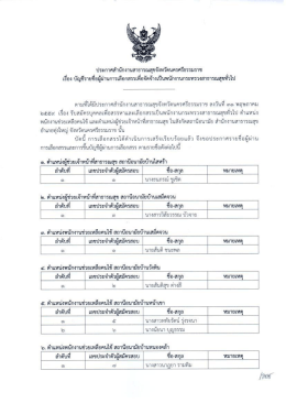 ดาวน์โหลดเอกสาร - สำนักงานสาธารณสุขจังหวัดนครศรีธรรมราช