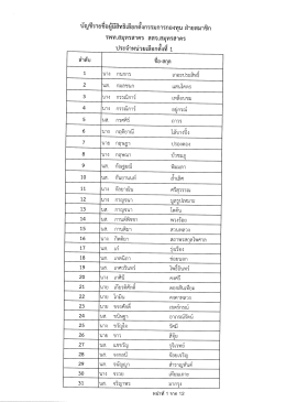 Page 1 Page 2 Page 3 Page 4 บัญชีรายชื่อผู้มีสิทธิเลือกตั้งกรรมการ