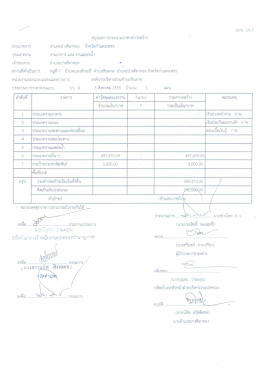 ปร.4-5 ม.7 ต.หินดาต 0 ครั้ง