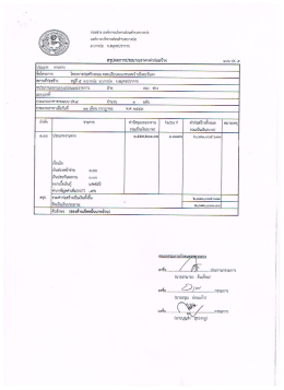 Page 1 กฮงช่าง ฮงศ์nารบริหารส่วนตำบสบางบ่ฮ *งศ์r1ๆรบริหารส่วนตำบส