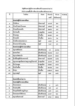 แฟ้มแนบ