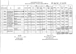 371. โอนครุภัณฑ์ระหว่างกันในระบบ gfmis ศาลเยาวชนและครอบครัวกลาง