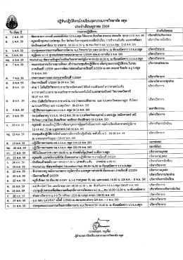 ต.ค.59 - โรงเรียนจุฬาภรณราชวิทยาลัย สตูล