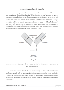 ระบบการบรรจุแบบปลอดเชื้อ (Aseptic)