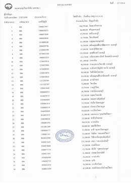 เอกสารแนบ จากธนาคาร เดือน ก.ค.59