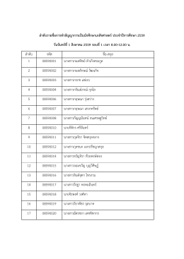 ลําดับรายชื่อการทําสัญญาการเปนนักศึกษาเภสั