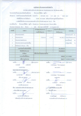 Page 1 สรุปผลการประมาณราคาค่าก่อสร้าง ส่วนโยธา องค์การบริหารส่วน
