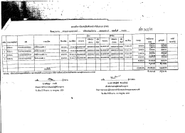 370. โอนครุภัณฑ์ระหว่างกันในระบบ gfmis ศาลแขวงนครสวรรค์