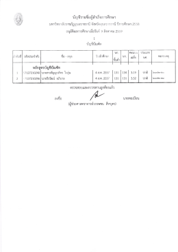 Page 1 1 r:4 บัญชีรายชื่อผู้สำเร็จการศึกษา มหาวิทยาลัยราชภัฏอุบลราชธานี