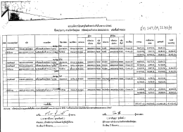 352. โอนครุภัณฑ์ระหว่างกันในระบบ gfmis ศาลจังหวัดทุ่งสง โอนครั้งที่ ๓๔๗