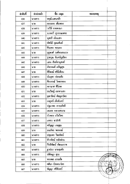 รายชื่อแนบ3