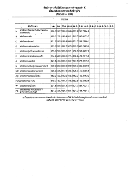 รายละเอียด