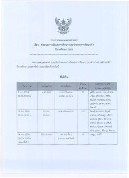 ประกาศกำหนดการวัดผลการศึกษา ประจำภาคการศึกษาที่ 1 ปีการศึกษา 2559