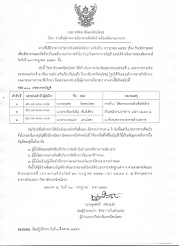 ประกาศวิทยาลัยเทคนิคยโสธร เรื่อง