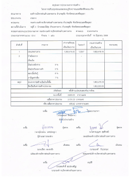หมู่ 3 บ้านหนองไม้ซุง ตำบลคานหาม อำเภออุทัย จังหวัดพระนครศรีอยุธยา