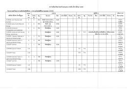 ตารางเรียน ภาคต้น 2559 โครงการสหวิทยาการฯ สาขาเทคโนโลยีชีวภาพเกษตร