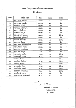 รายละเอียด..