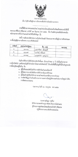 ศมม.ศรีสะเกษ - กรมหม่อนไหม