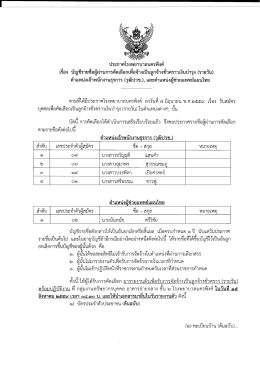 (รายวัน) ตำแหน่งเจ้าพนักงานธุรการ (วุฒิ ปวช.) และผู้