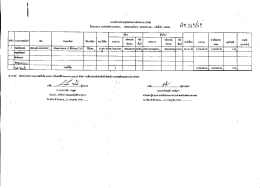 374. โอนครุภัณฑ์ระหว่างกันในระบบ gfmis ศาลจังหวัด