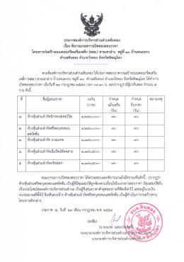 Page 1 ประกาศองค์การบริหารส่วนตำบลดินทอง เรือง พิจารณาผลการเปิด