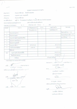ปร.4-5 ม.10 ต.หินดาต 0 ครั้ง