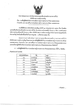 ความสามารถ ทัแษะ และสมรรถนะ กำหนดวันเวลาสถานที่ในการประเมินความรู้