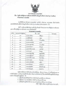 (รายเดือน) ตำแหน่งพยาบาลเทคนิค (หมดเขต 1 ส.ค