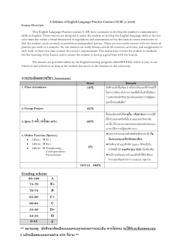 A Syllabus of English Language Practice Courses I