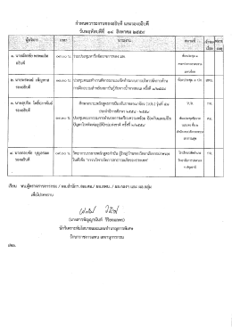 17 สิงหาคม 2559 - กรมป้องกันและบรรเทาสาธารณภัย