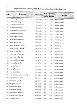 ประจำปี 2558