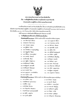 เอกสาร ( ตำแหน่งพนักงานปฏิบัติงาน)