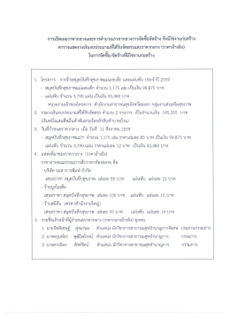 Page 1 การเปิดเผยราคากลางและการคำนวณราคากลางการจัดซีอจัดจ้าง ซึ่ง