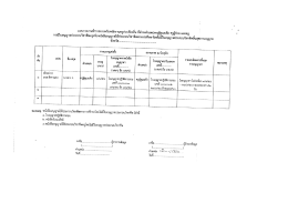 Doc1 [ขนาดไฟล์ : 867.51 KB.]